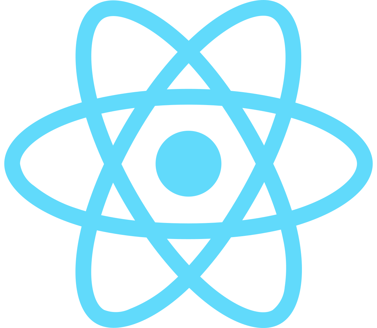 React Native