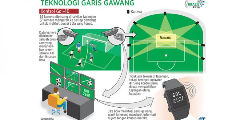 0914087garisgawang780x390