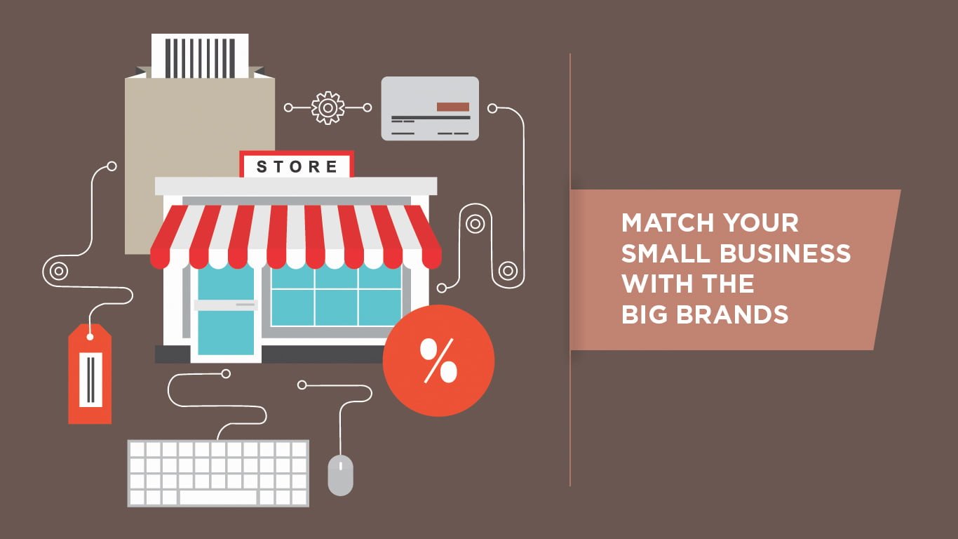 match your busines