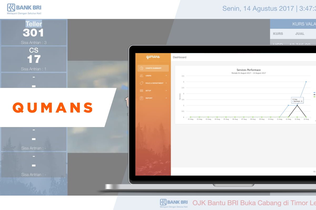 Case Studies Qumans