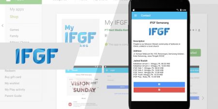 case studies my ifgf semarang