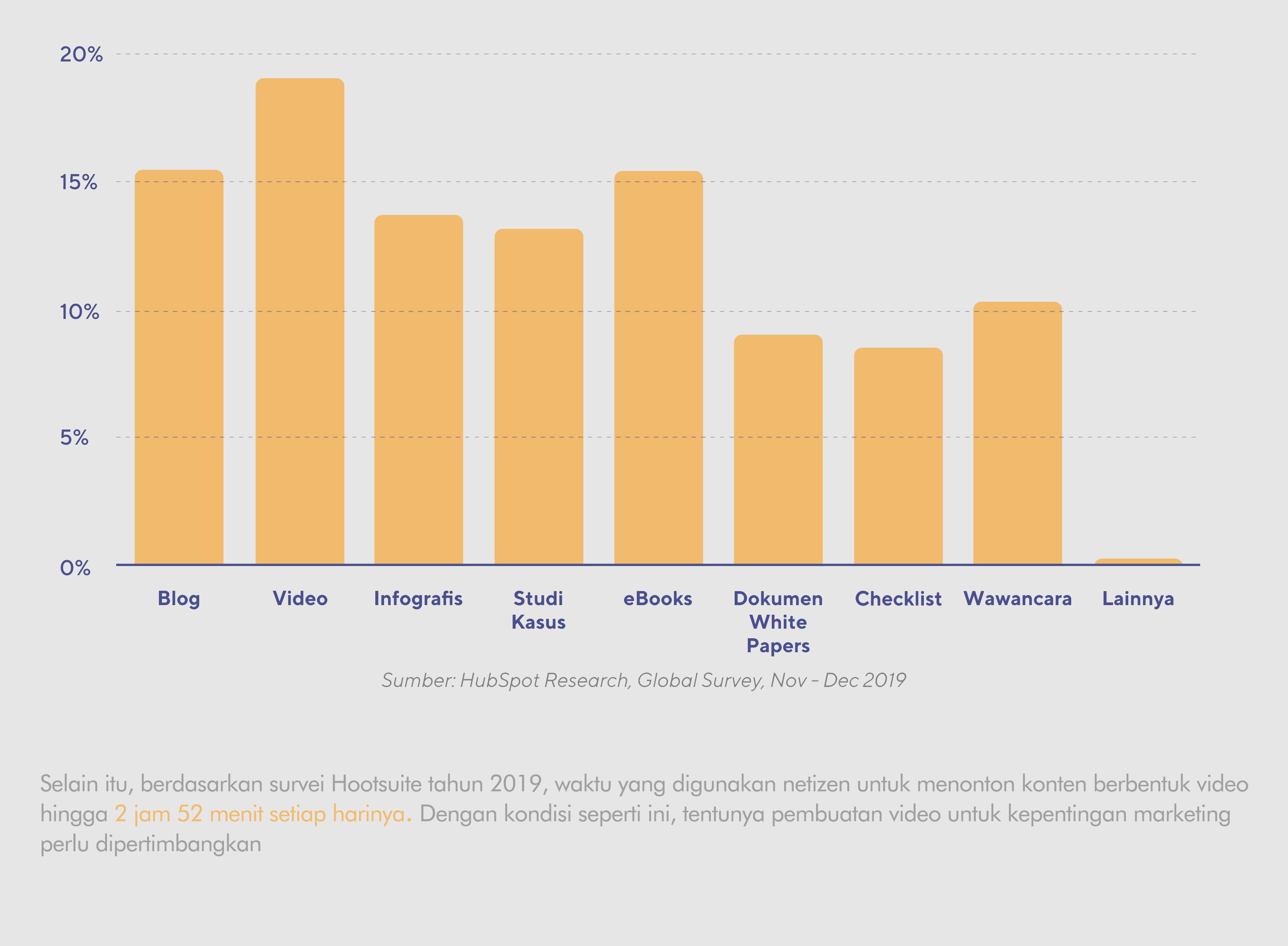 001 HubSpot Survey 1