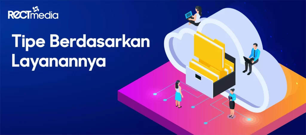 tipe berdasarkan layanannya