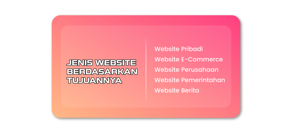 jenis website berdasarkan tujuannya