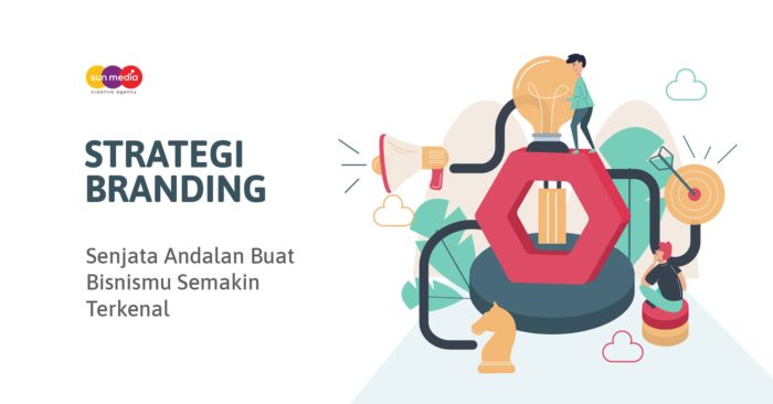 strategi branding