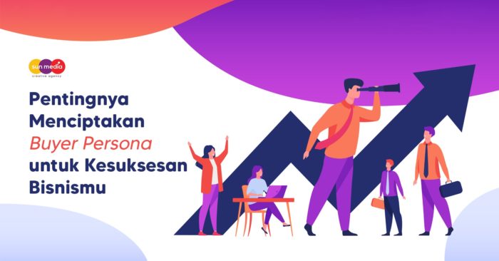 Pentingnya Menciptakan Buyer Persona untuk Kesuksesan Bisnismu