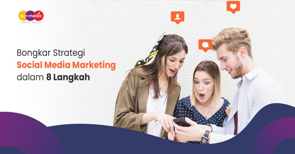 Bongkar Strategi Social Media Marketing dalam 8 Langkah