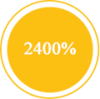 prime2400% prime2400%