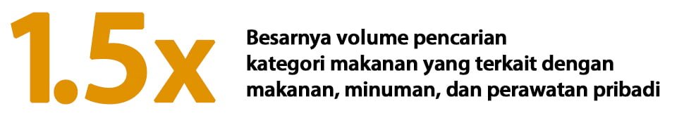 fact 1