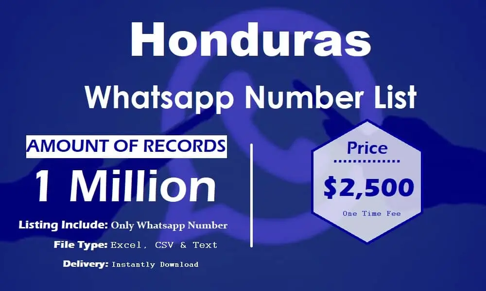 Honduras whatsapp number list