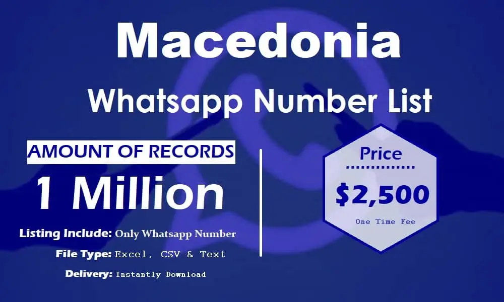 Macedonia whatsapp number list
