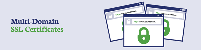 Pentingnya SSL/HTTPS untuk Website