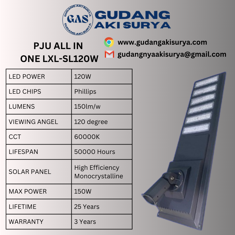 Gudang Aki Surya: Distributor Lampu PJU All in One dan Two in One Terbaik di Jakarta